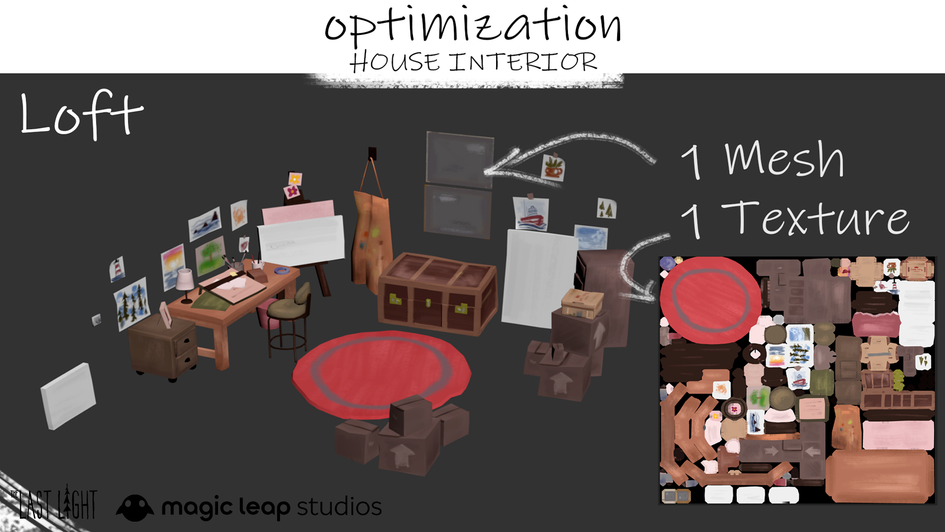 Optimization main visual