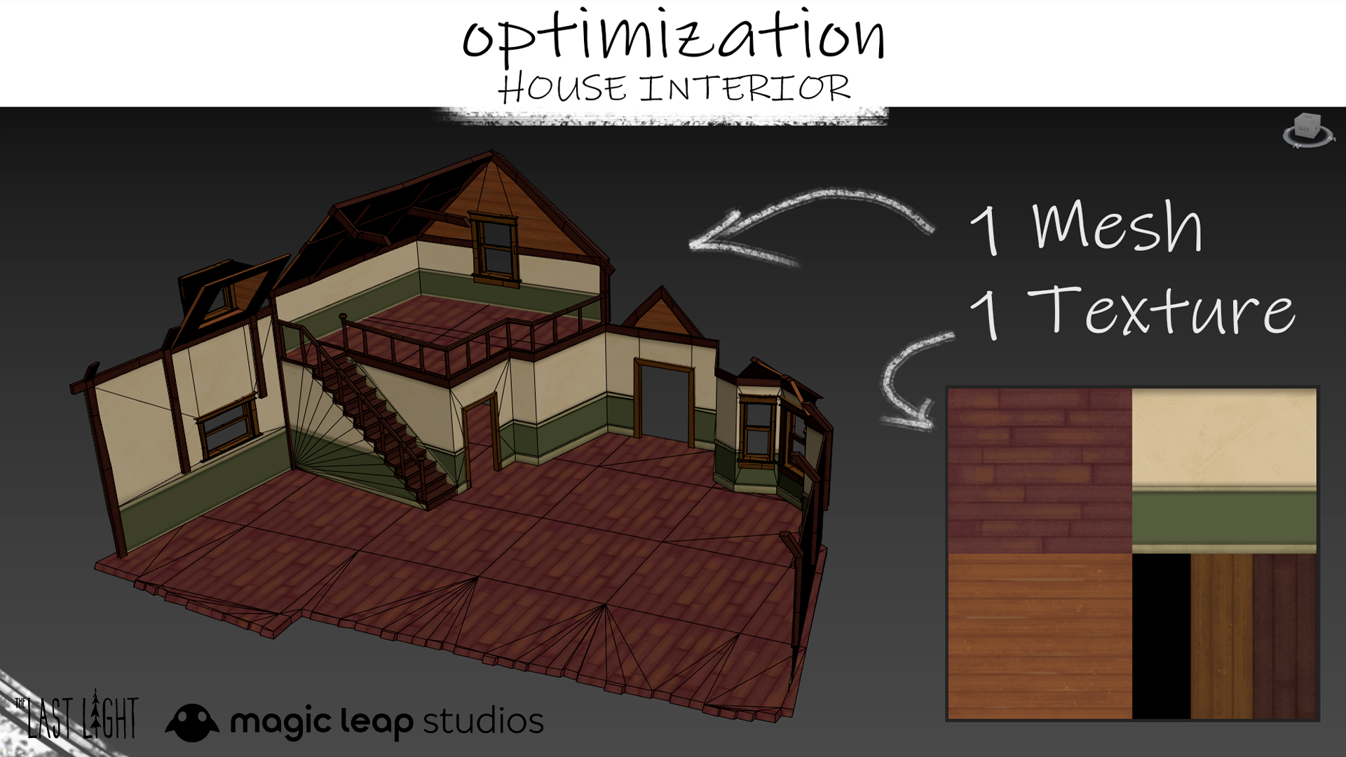 Optimization supporting visual 1